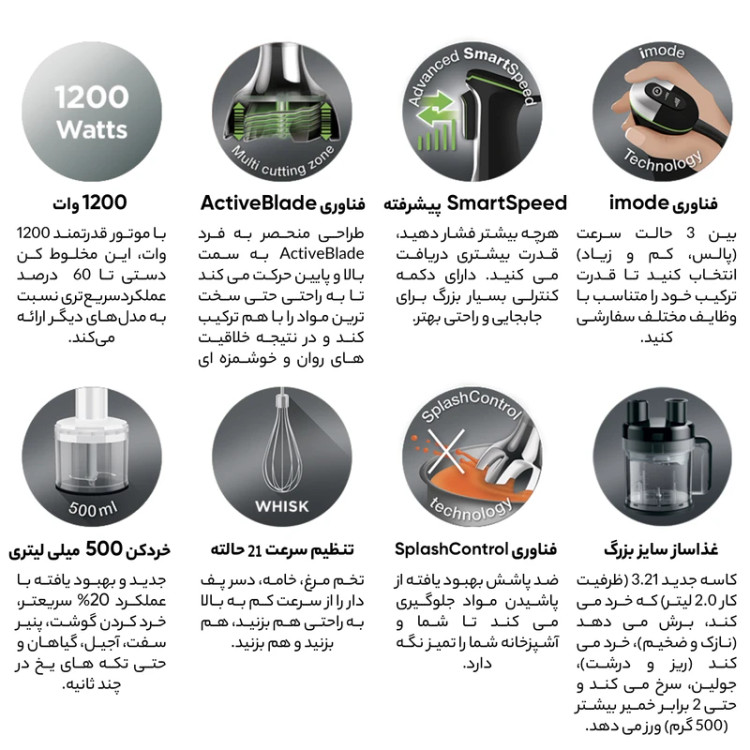 گوشت کوب براون مدل MQ9185XLI