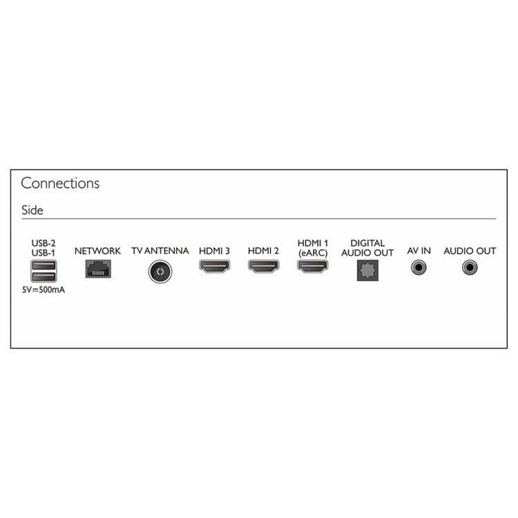 تلویزیون برند فیلیپس مدل 86PQT8169/56