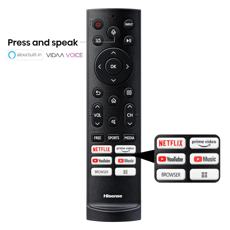 هایسنس مدل 55u6n pro