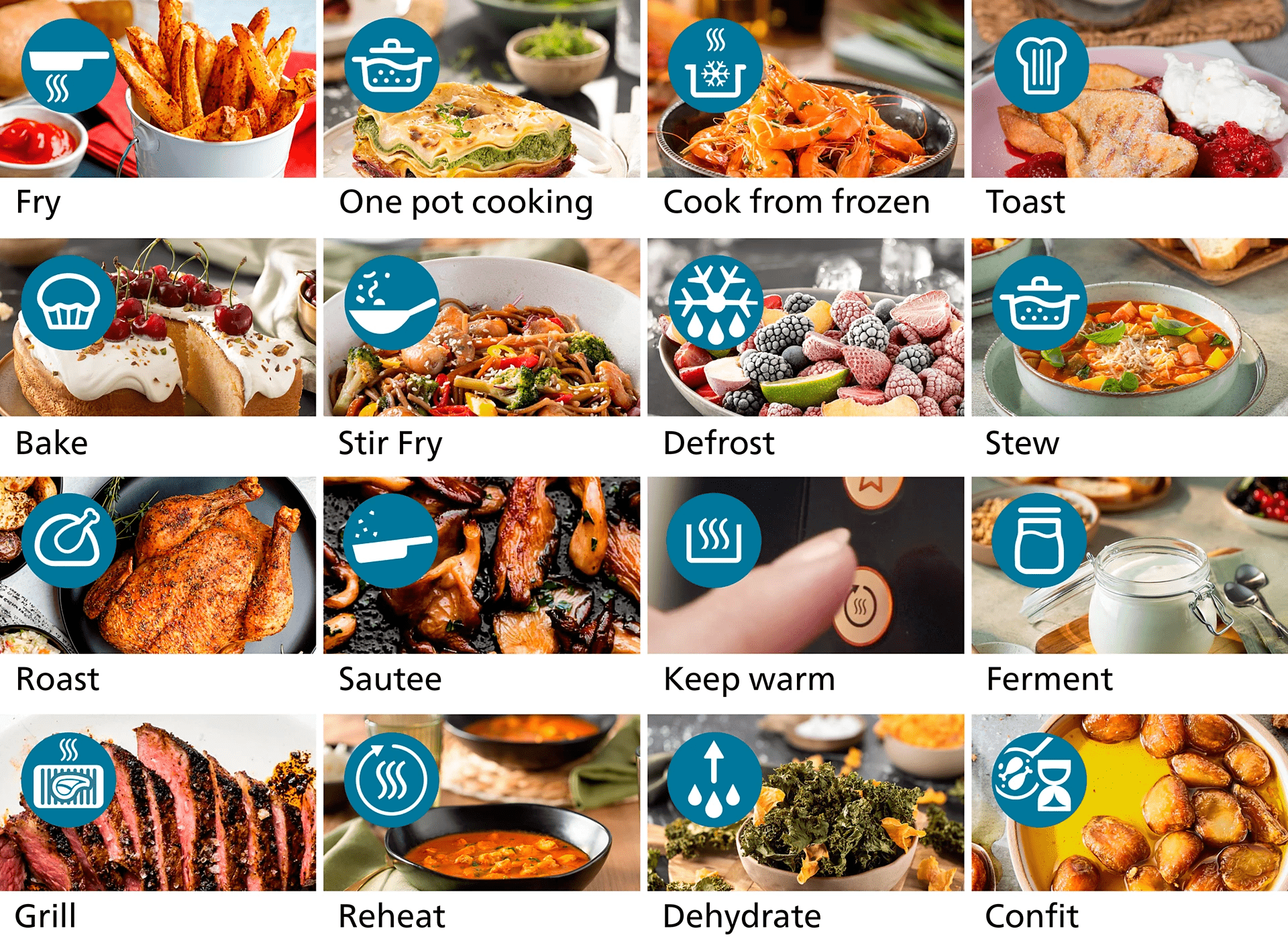 سرخ کن فیلیپس سری 3000 مدل NA341/00