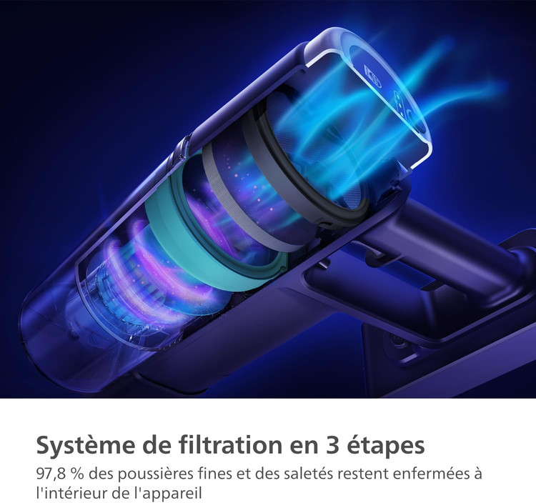 جارو شارژی مدل XC2012/01