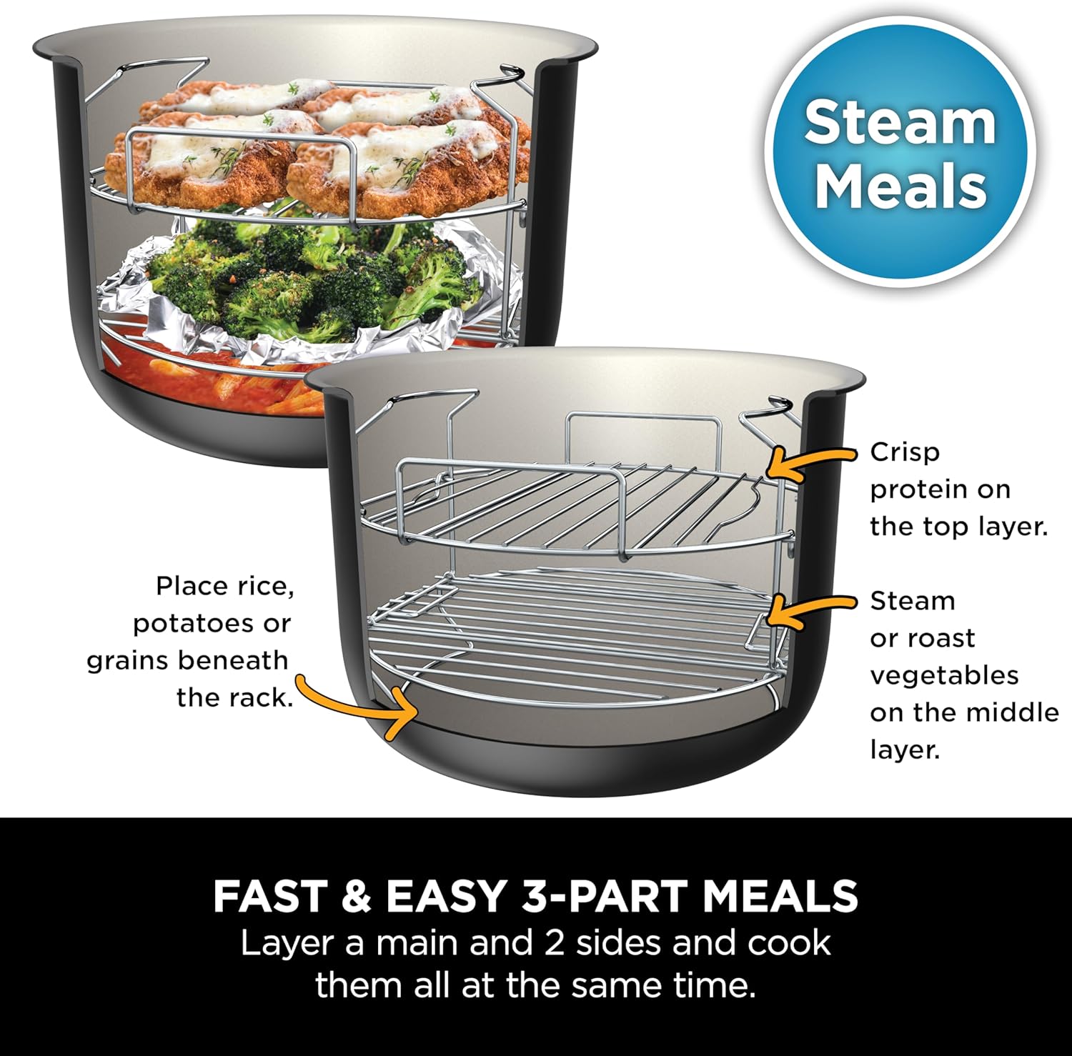 مولتی‌کوکر نینجا  OL750