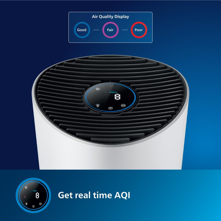 تصفیه هوا فیلیپس مدل AC1711