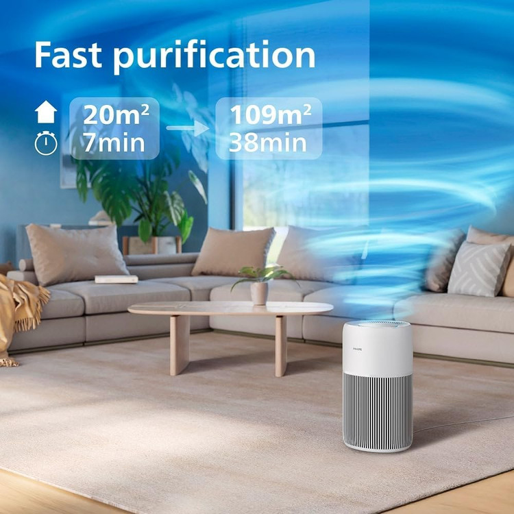 خرید دستگاه تصفیه هوا فیلیپس مدل AC2220