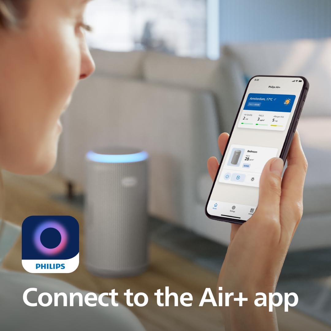 philips Air Purifier AC3220/10